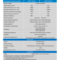 Technical specifications table for Victron MPPT 100/30 and 100/50 charge controllers