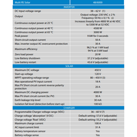 Detailed specification table for Victron Multi RS Solar inverter and charger units