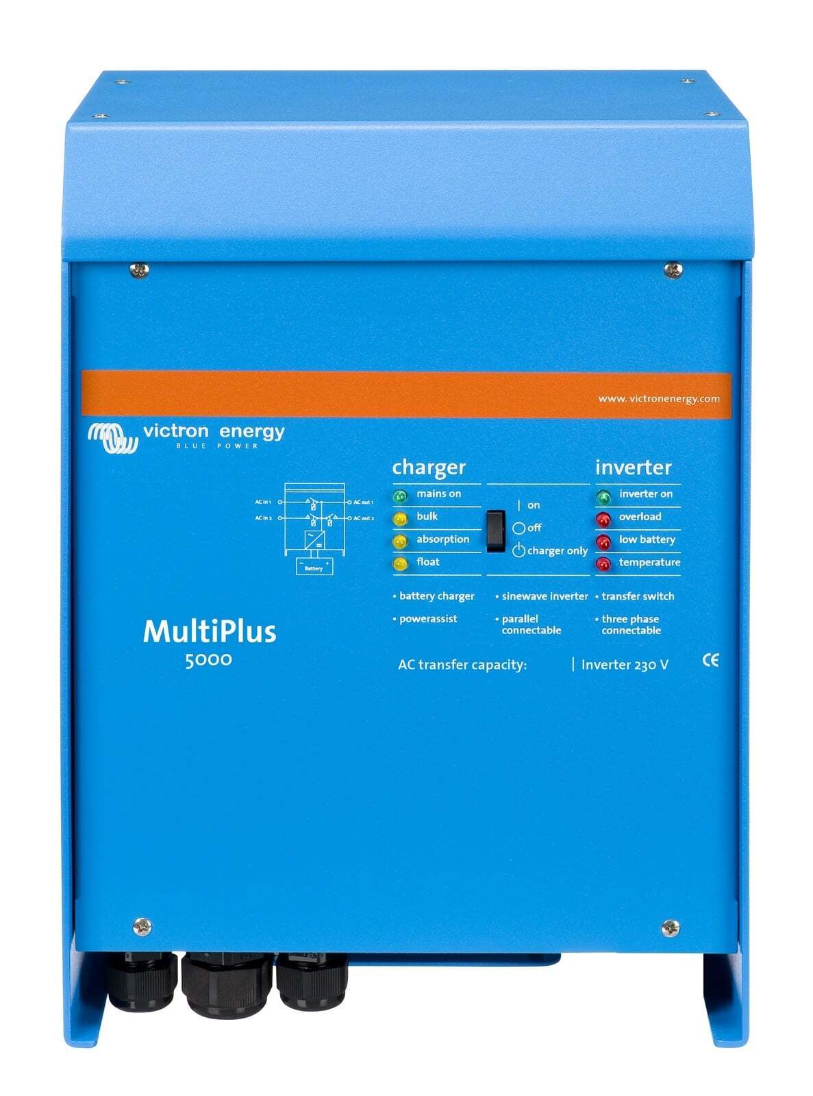 Front view of the Victron MultiPlus 5000 inverter charger in a blue aluminium enclosure