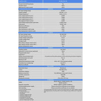 Detailed technical specifications table for the MultiPlus 48/20k/250-100 inverter charger