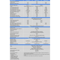 Technical specifications table for the MultiPlus-II 12/4000/160-32 inverter charger