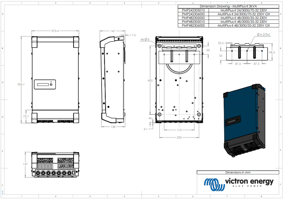 Technical drawing showing front, side, back and bottom dimensions for the MultiPlus-II 3kVA inverter