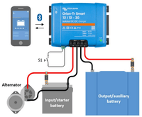 System wiring diagram for Victron 48V to 24V DC-DC charger with starter and auxiliary batteries