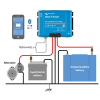 System diagram showing the charger connected between a vehicle alternator and auxiliary battery