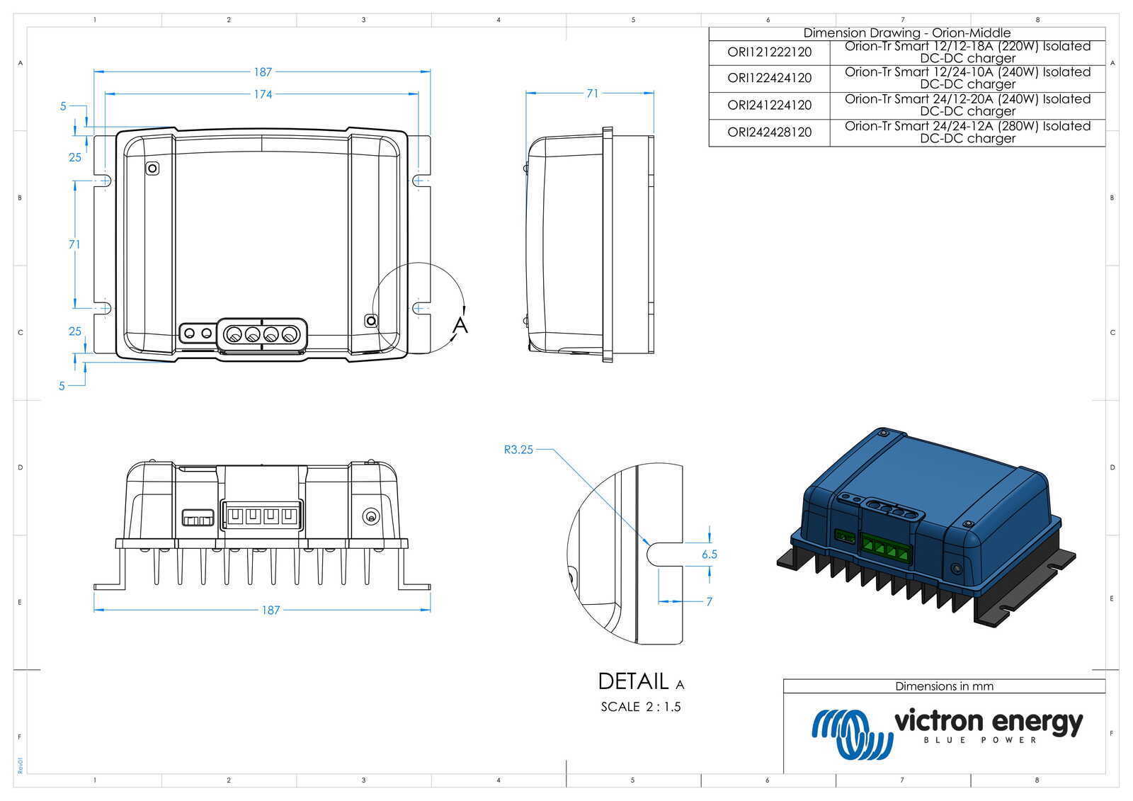 Dimensional drawing of Victron Orion-Tr Smart DC-DC charger in millimetres