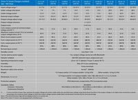 Technical specifications table for the Victron Orion-Tr Smart DC-DC charger range