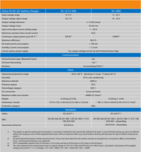 Specification sheet for Orion XS 1400 charger showing performance and electrical data