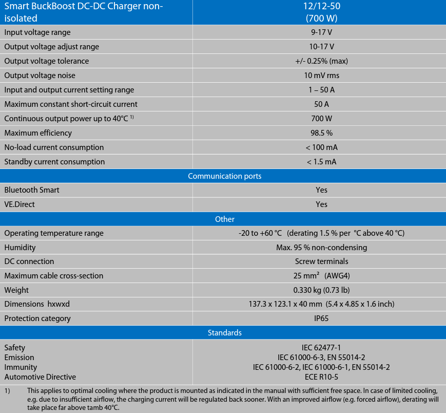Technical specification table for Orion XS 12/12-50A DC-DC battery charger