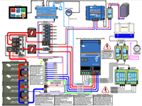 Detailed system wiring diagram for Victron 24V power system with Quattro-II
