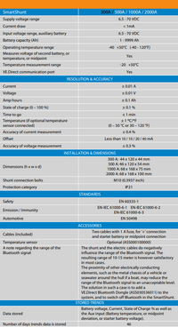 Full technical specification table for the Victron SmartShunt series