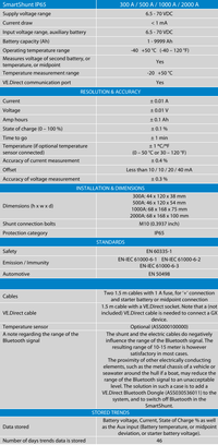 Technical specifications table for the battery monitor range