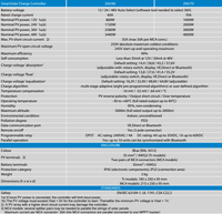 Technical specification table for Victron SmartSolar MPPT 250/60 and 250/70 models