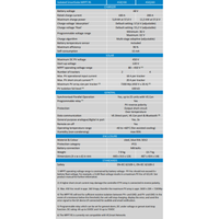 Technical specifications table for Victron SmartSolar MPPT RS 450/100 and 450/200 models