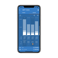 VictronConnect smartphone app history tab displaying daily solar energy yield and battery voltage logs