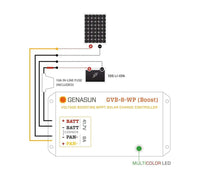 Schematic wiring diagram connecting solar panel, controller, fuse and 10S Li-Ion battery