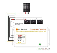Wiring diagram connecting a solar panel to a 36V battery bank via the Genasun controller