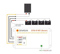 Wiring diagram connecting solar panel to Genasun controller and 48V battery bank with in-line fuse