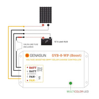 Wiring schematic for Genasun GVB-8-WP showing connections to solar panel and 12V battery with fuse