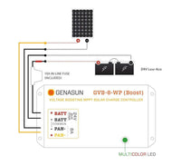 Wiring diagram illustrating connections between solar panel, controller, fuse and 24V battery