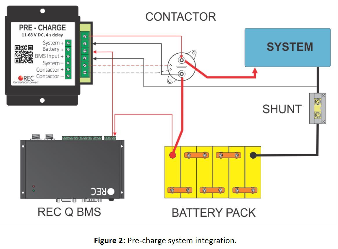 REC Precharge Resistor and Relay 12V 24V 48V 1168V