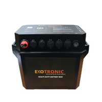 Exotronic LiFePO4 180Ah Power Station Bundle - 2304kWh