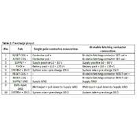 REC Programmable Pre-charge Relay & Bi-stable Relay Driver V3.1