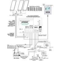 Votronic MPPT 15A Duo (Dual) 250 Marine Version Solar Charge Controller