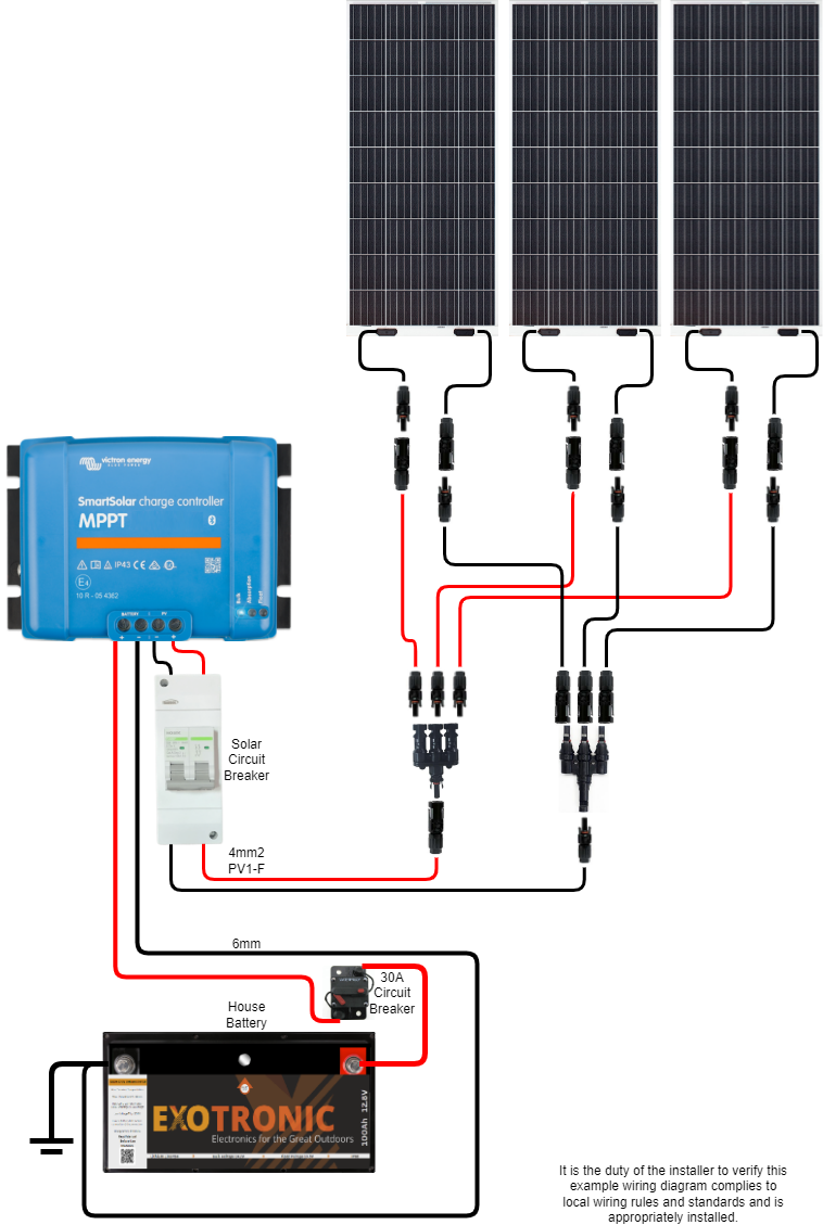 Sunman eArc 3 x 100W Flexible Solar Panel & Victron SmartSolar