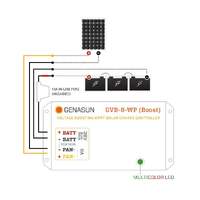 Genasun 8A MPPT 36V Voltage Boost (Lead-Acid) - Waterproof Solar Charge Controller