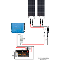Sunman eArc 2x 215W Flexible Solar Panel & Victron SmartSolar MPPT 100/30 Kit