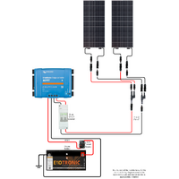 Exotronic 2x 225W Solar Panel & Victron SmartSolar MPPT 100/30 Kit