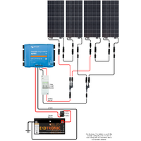 Exotronic 4x 180w Solar Panel & Victron SmartSolar MPPT 100/50 Kit