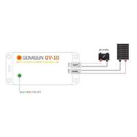 Genasun 10.5A MPPT 12V Lithium Solar Charge Controller
