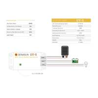 Genasun 5A MPPT 12V Lithium Solar Charge Controller w/ Load Output & LVD