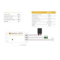 Genasun 5A MPPT 12V (14.2V Lithium) w/ Load Output & Low Voltage Disconnect Solar Charge Controller