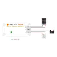 Genasun 5A MPPT 12V Lead-Acid Solar Charge Controller w/ Load Output & LVD