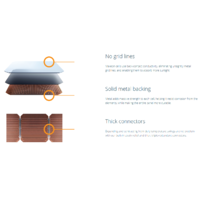 sunpower 400w