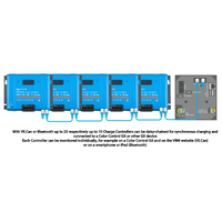 Victron 12/24/48V 100A SmartSolar MPPT 250/100-MC4 VE.CAN Bluetooth Solar Charge Controller