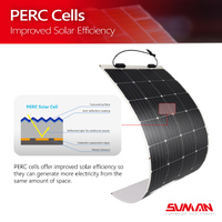 Sunman eArc 9V 85W Flexible Solar Panel - Junction Box Underneath - Free VGK