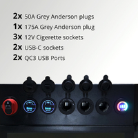 Exotronic LiFePO4 180Ah Power Station Bundle - 2304kWh