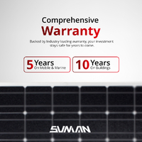Sunman eArc 310W Flexible Solar Panel with Eyelets