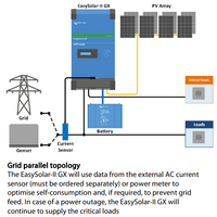 Victron 24V 3000VA EasySolar-II 24/3000/70-32 Inverter/Charger/MPPT 250/70 GX