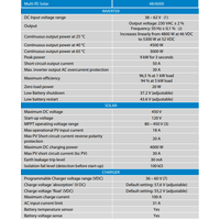 Victron 48V 6000VA Multi RS Solar 48/6000/100-450/80 Inverter/Charger/MPPT 450V/100A