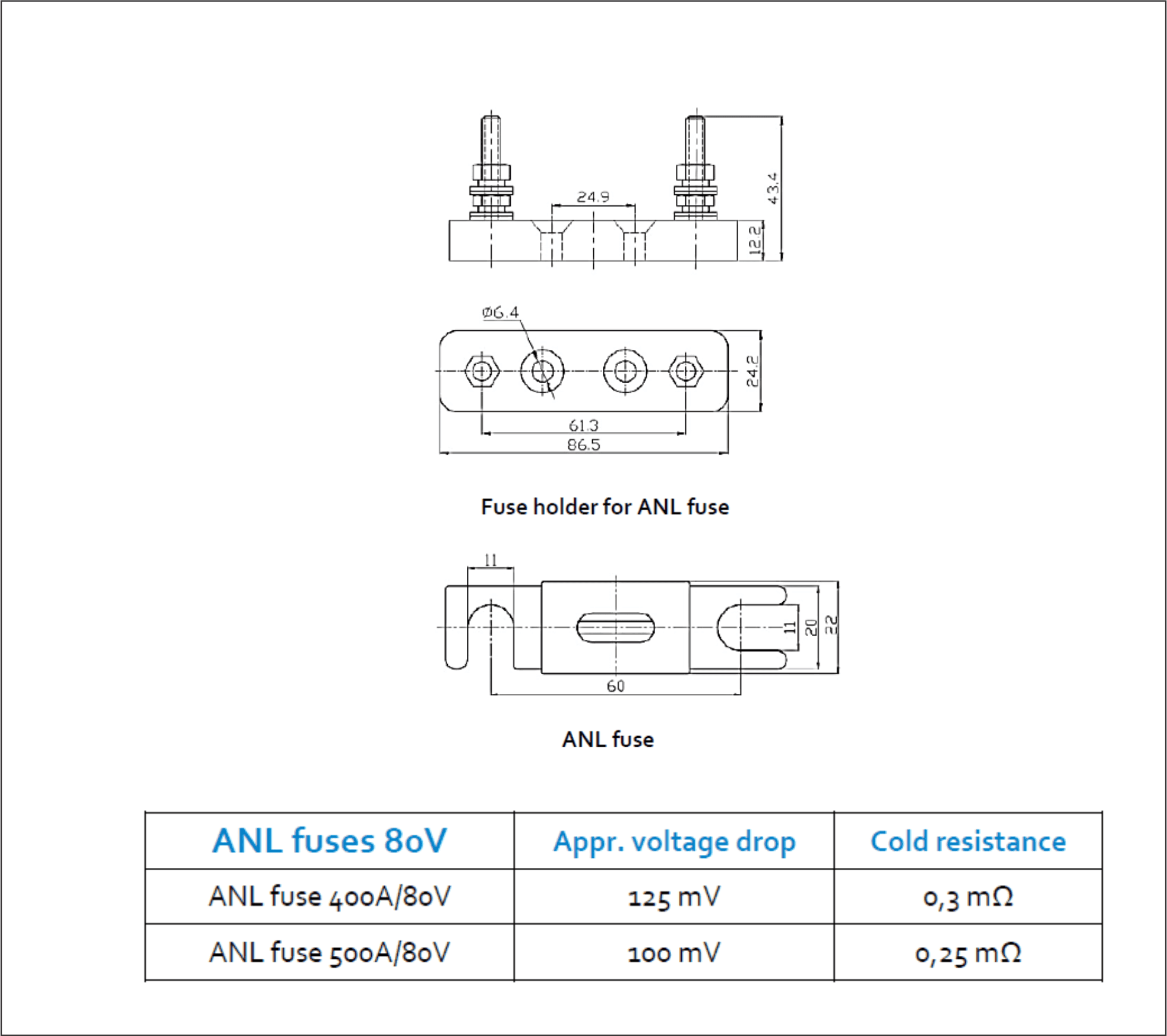 Victron ANL fuse chart and diagram