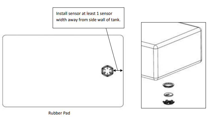 Showing dimensions on the tank where it is appropriate to install the Mopeka