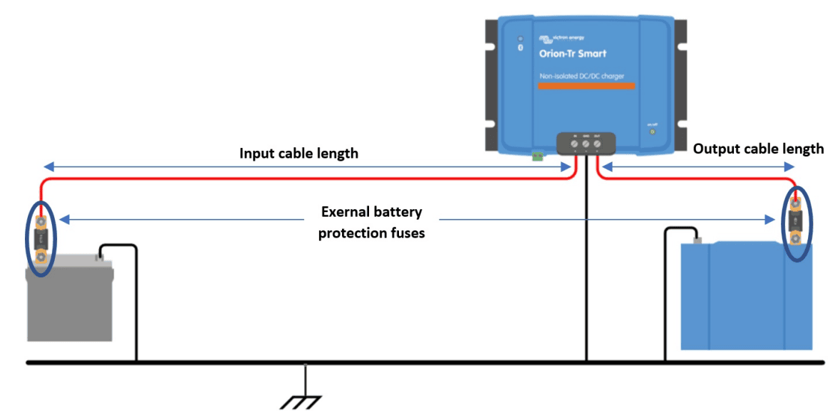 Non-isolated DC-DC charger installation example.
