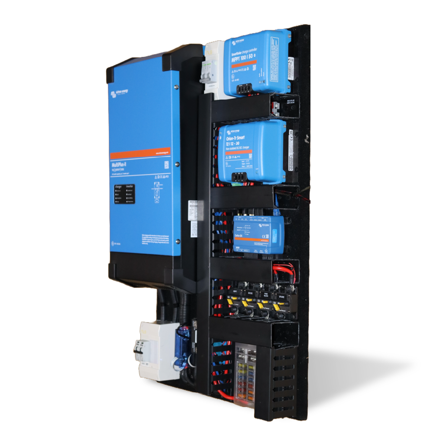 Ikara Pre-wired Board