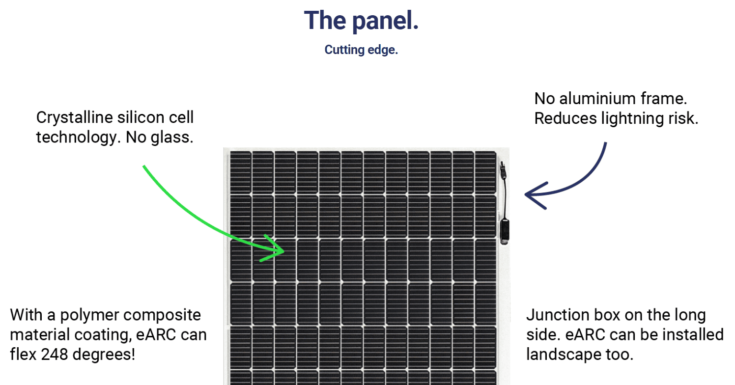 eArc lightweight solar panels features