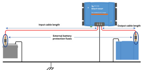 Non-isolated DC-DC charger installation example.