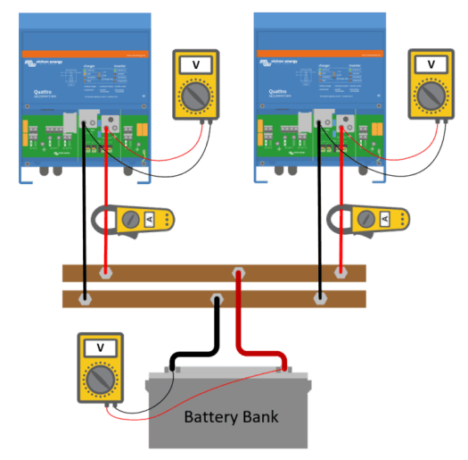 Victron schematic parallel and or 3 phase sys DC wiring